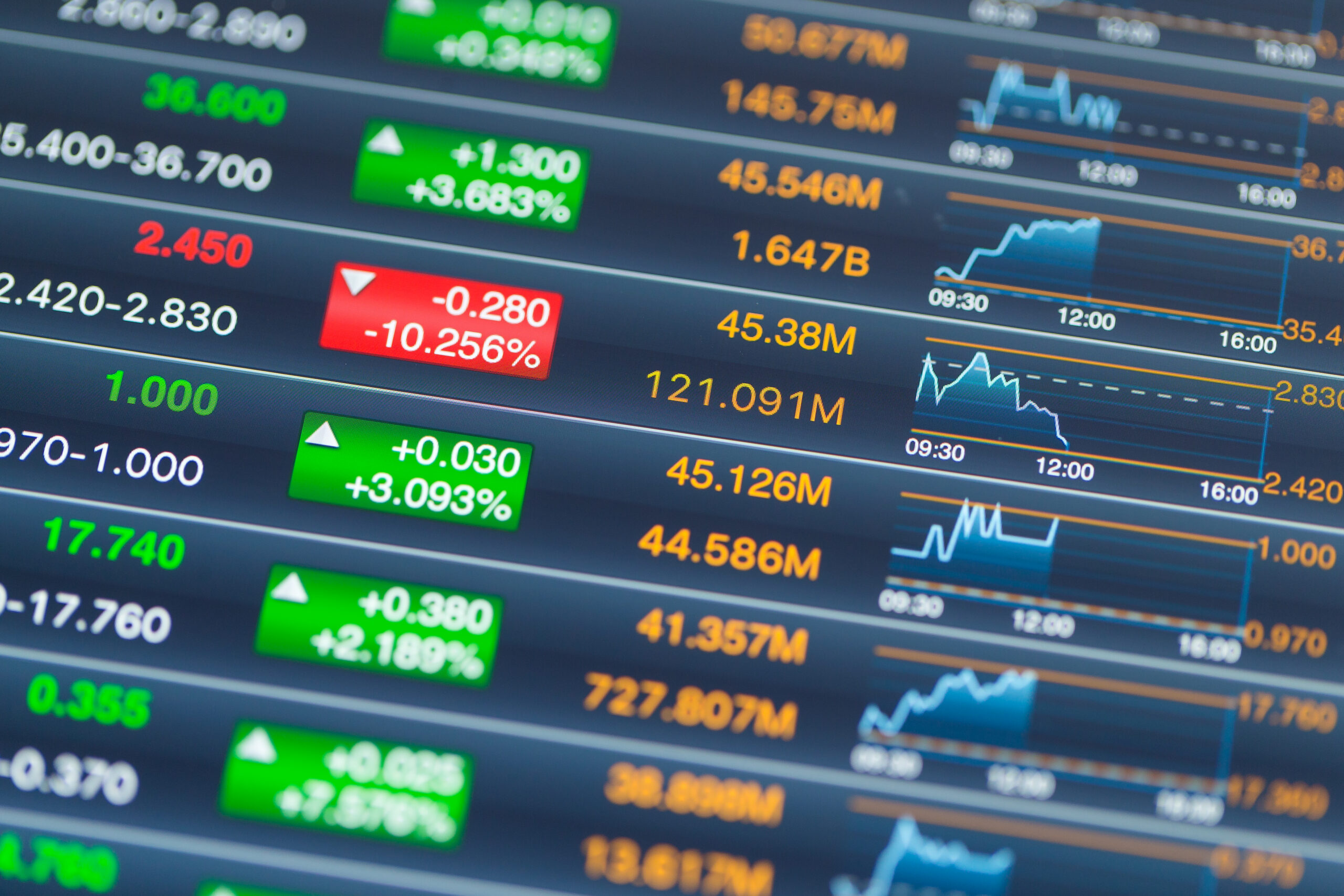Market Leadership Broadens as Rotation Continues